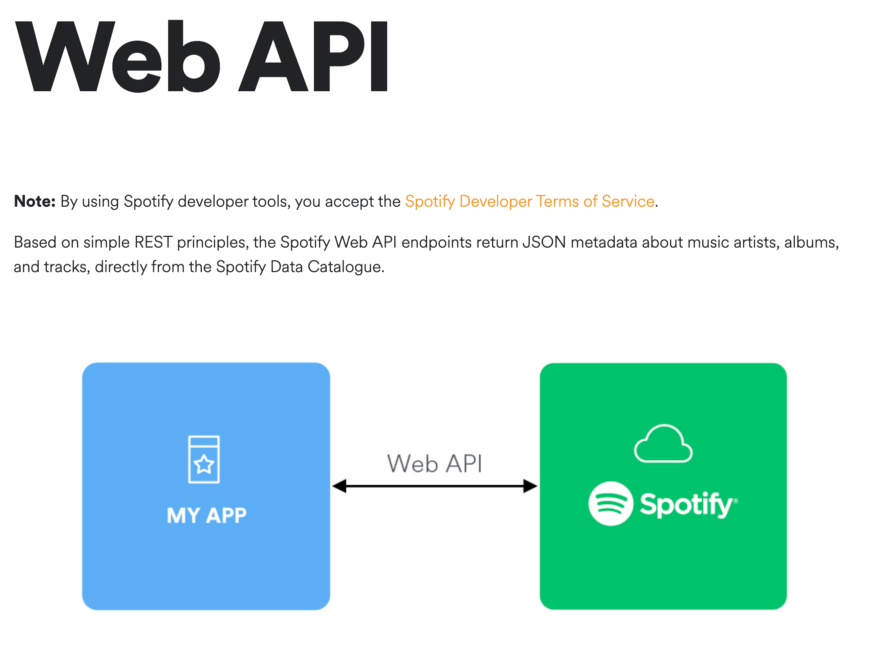 Setting Up Web API