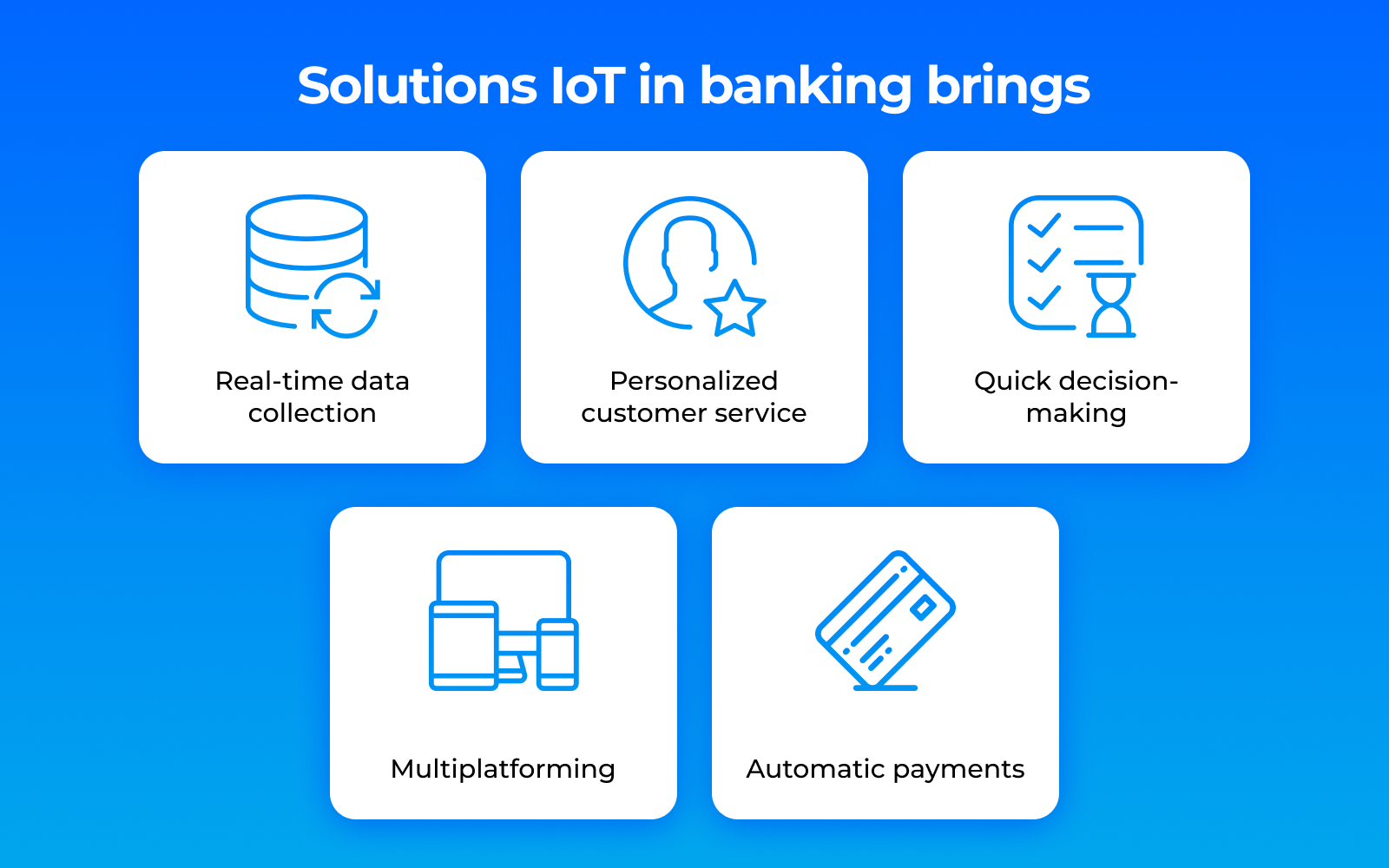 IoT In FinTech: What Benefits It Brings To The Industry