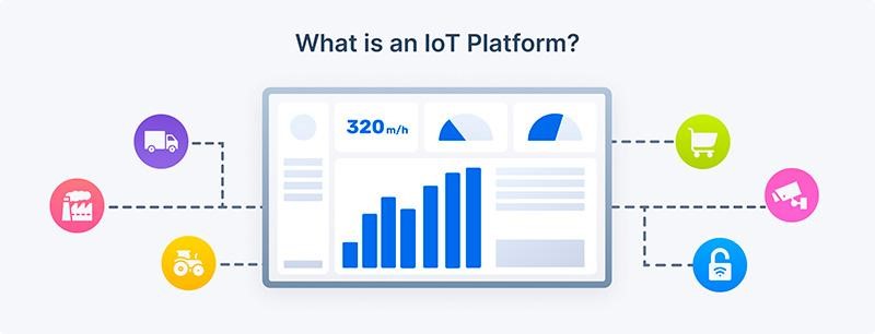 IoT Platform