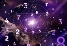 Unlocking Success Through Numerology: How Your Lucky Name Number Influences Your Destiny Numerology