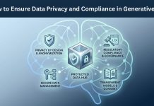 Ensure Data Privacy