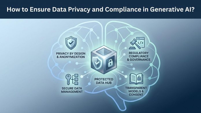 Ensure Data Privacy