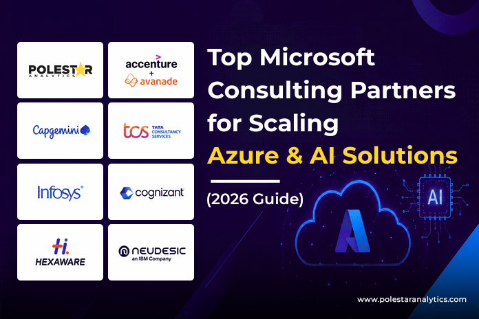 Microsoft Consulting Microsoft Consulting